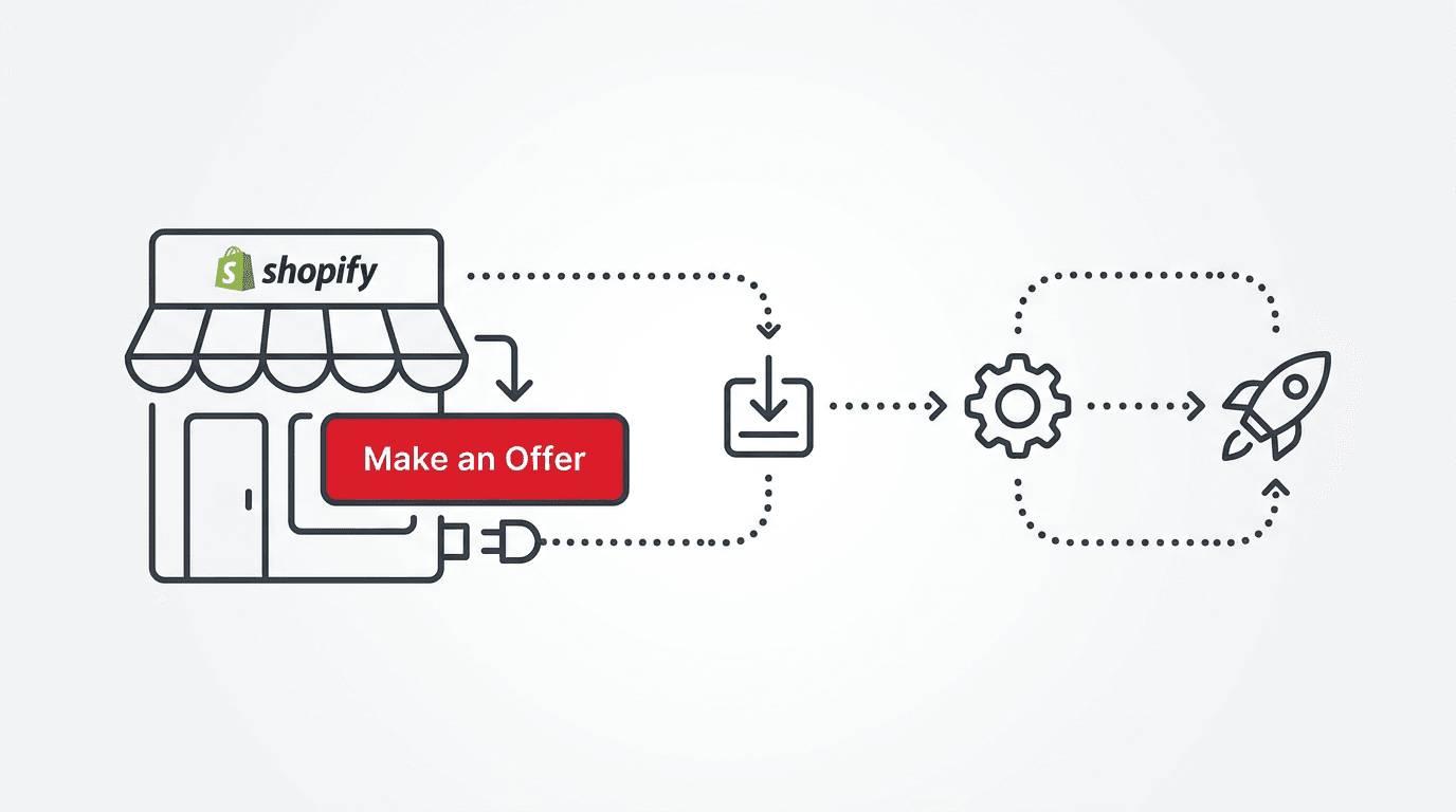 Getting started with Lury